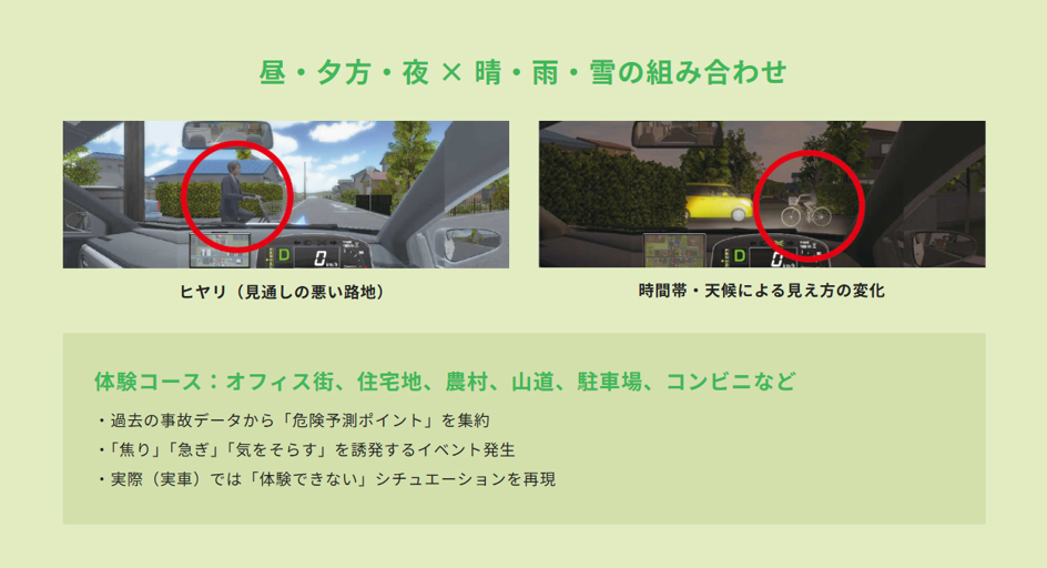 ドライビングシュミレーターの紹介